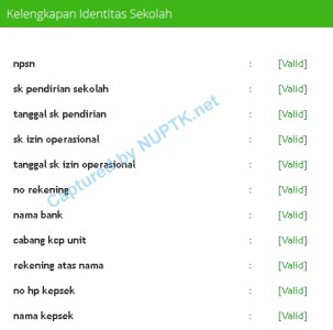 Identitas satuan pendidikan